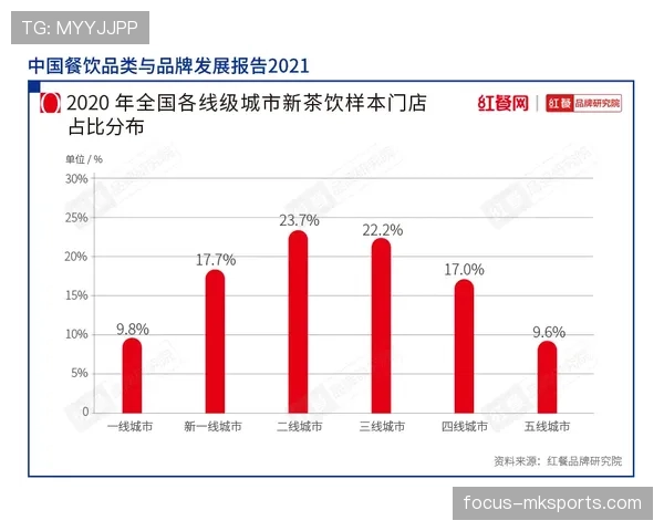 欧联杯黑马之路 欧联杯黑马之路