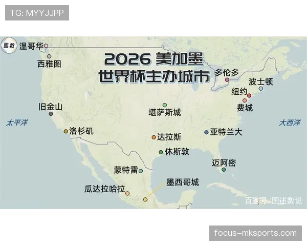 2026世界杯完整版资格筛选详解